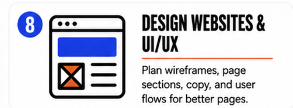 The 12 Best Claude Fable 5 Use Cases (With Prompts) 2 Design websites and ux/ui seo planning with claude fable 5 graphic