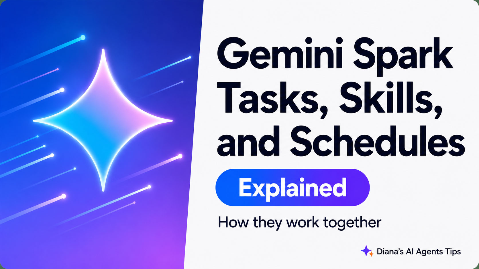 Gemini Spark Tasks, Skills and Schedules How they work together explainer